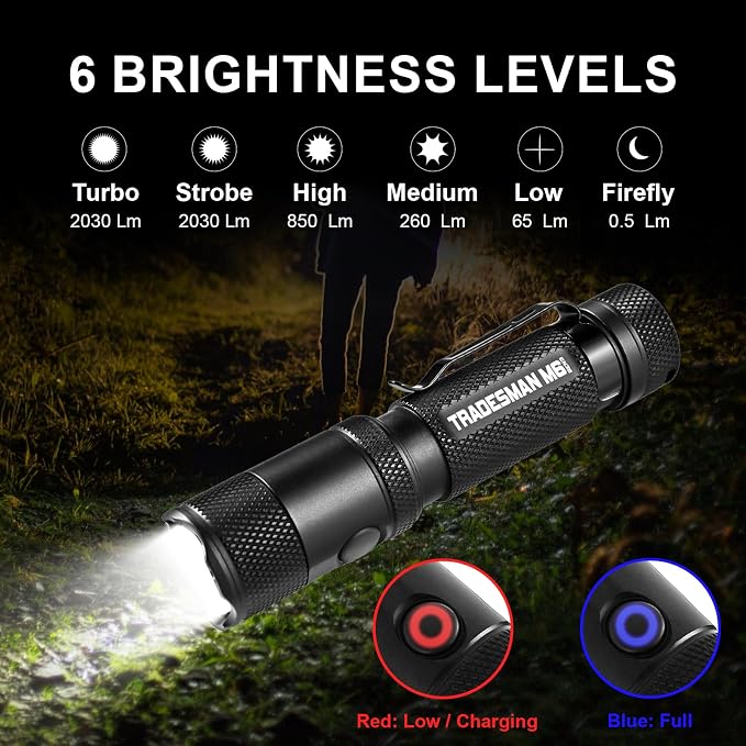 Powertac M6 G3 Tradesman Flashlight – 2030 Lumens, 330m Long Throw, Magnetic Tail, Rechargeable Compact EDC LED Light for Camping, Hiking, and Outdoor Use
