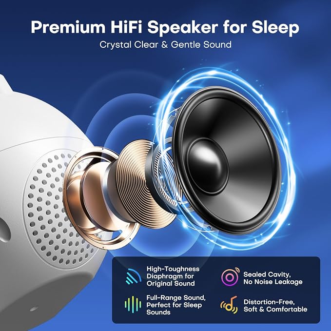 30 Sounds Machine Light Projector & Portable Bluetooth 5.3 Speaker, Premium Noise Machine for Adults & Baby, 15 Nebula Light Modes with Remote, Timer, Memory, Birthday Gifts for Teen & Adults