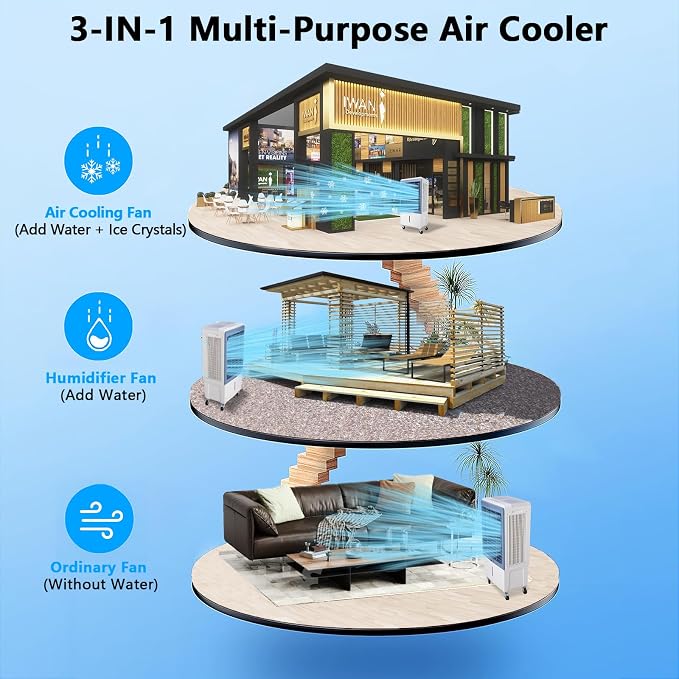 TAKYWEP Swamp Cooler, 3500CFM Evaporative Air Cooler with 13.2 Gallon Water Tank and 4 Ice Packs, 12H Timer, 3 Modes & Wind Speeds for Outdoor Indoor Use