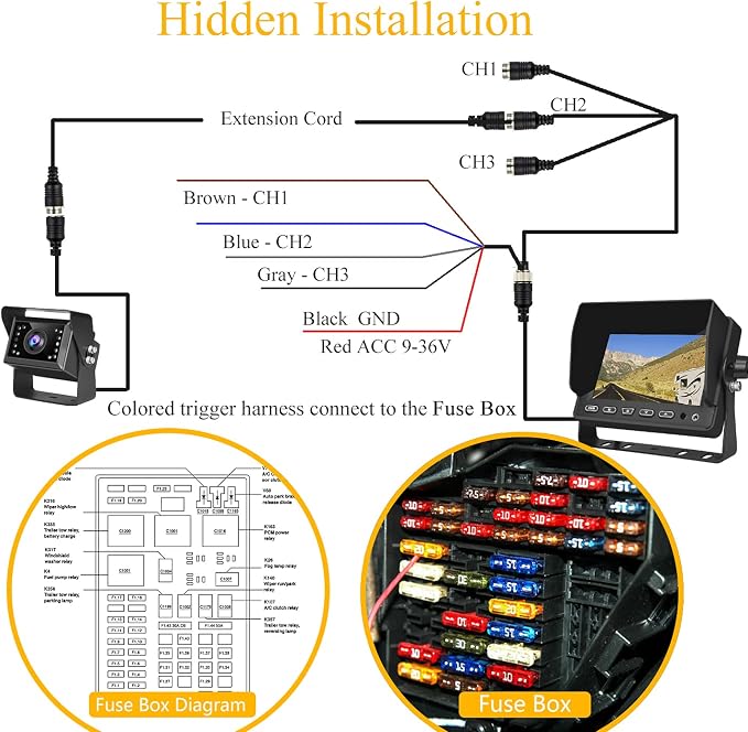 V5M Backup Camera with 49.2FT(15M) Extension Cable Set and VC3 Reversing Camera Bundle Sales