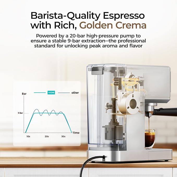 VIOMI T1A Pro Espresso Machine 20 Bar, Compact Espresso Maker with Milk Frother, Stainless Steel Coffee Maker with NTC Temp Control, Cold Brew Coffee Machine for Home Barista, Silver