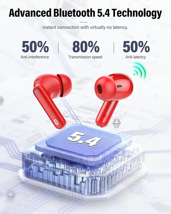 Wireless Earbuds, Bluetooth 5.4 Headphones Bass Stereo, Ear Buds with Noise Cancelling Mic, LED Display in Ear Earphones Clear Calls, IP7 Waterproof Bluetooth Earbuds for Laptop/Phones/Sports, Red