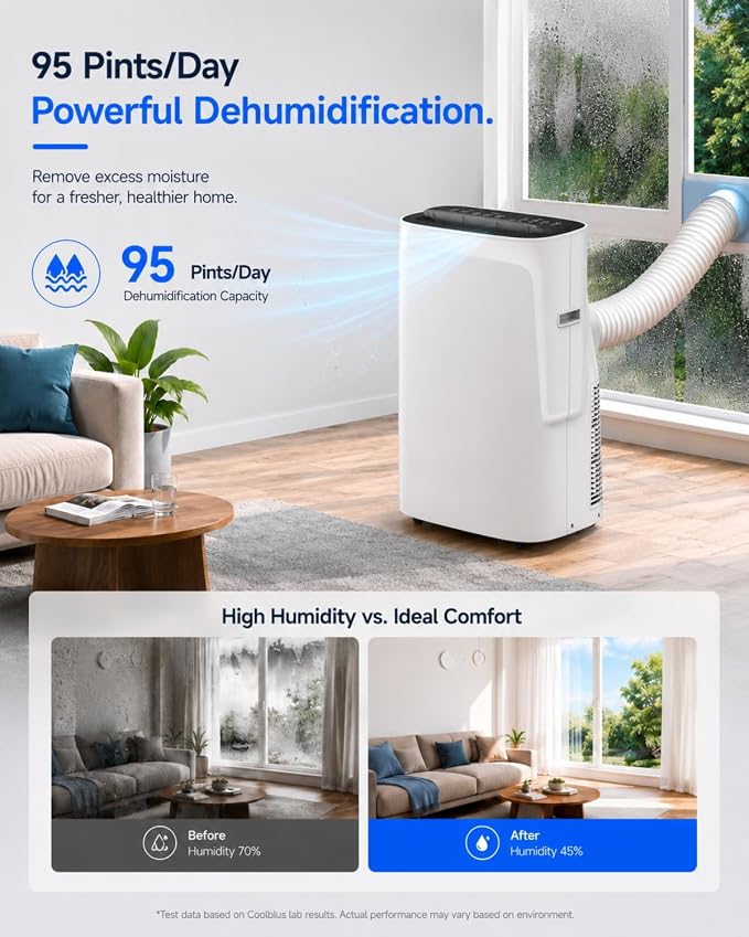 Coolblus Inverter Portable Air Conditioner with Heat, 20000 BTU ASHRAE, WiFi Smart, 95 Pints Dehumidifier, for Rooms up to 1000 Sq.Ft, White-20000BTU-WIFI-HEAT