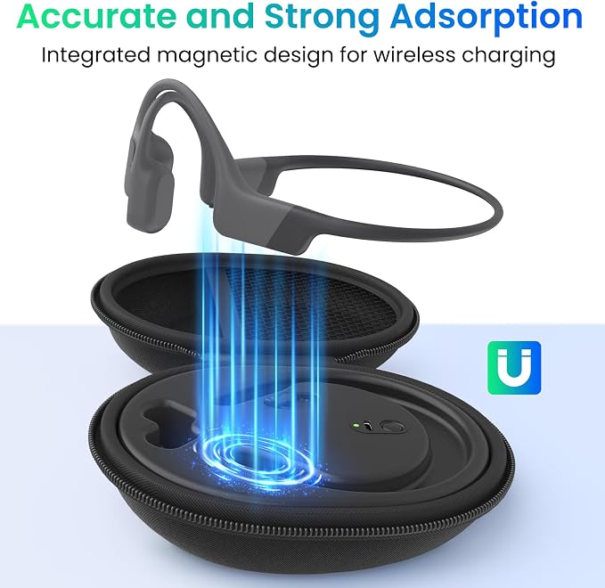 3 in 1 Wireless Charging Station Compatible with Shokz Headphones, FEFAIA Fast Charging Case Built in 2000mAh, Magnetic Charger Stand Dock Cord Charging Cable for Shokz OpenRun/Pro, OpenRun/Pro Mini
