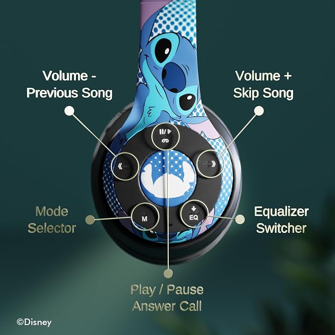 iJoy Disney Lilo & Stitch Expressions Bluetooth Over-Ear Headphones, Wireless Foldable Headset with Built-in Microphone - Stitch Expressions Design, for Adults and Kids