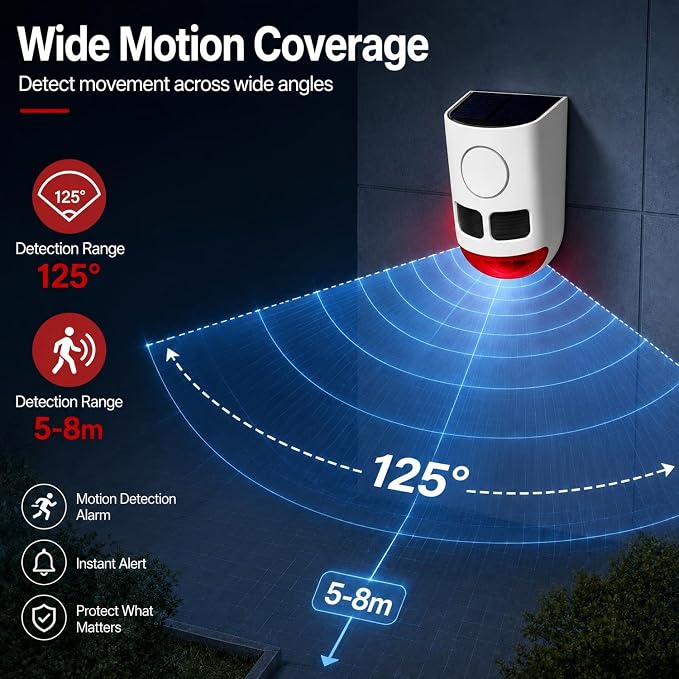 ChunHee Solar Motion Sensor Alarm Outdoor 4 Working Mode Dog Barking Motion Activated Alarm 129dB Loud Sound Noise Maker IP65 Waterproof Motion Detector with Strobe Light for Yard Farm Garden 2 Pack