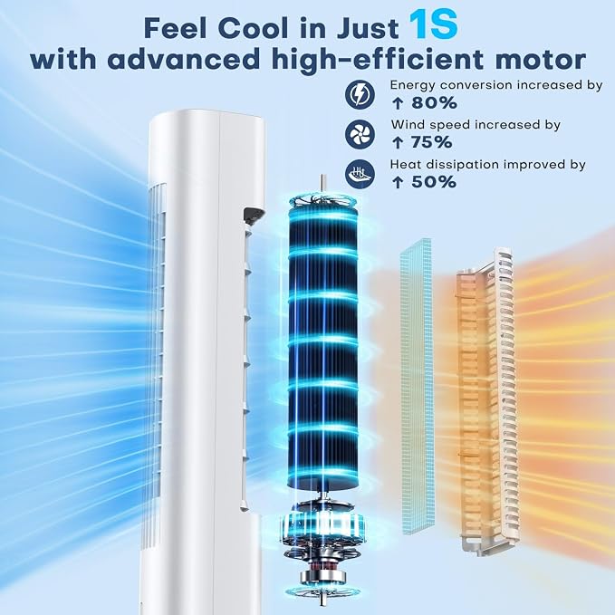 Evaporative Air Cooler, 35" Windowless Air Conditioner Portable w/3 Speeds, 25ft Remote, Smart Timer & Water Tank, Portable Air Conditioners No Windows Needed, 90°Oscillating AC Unit for Room