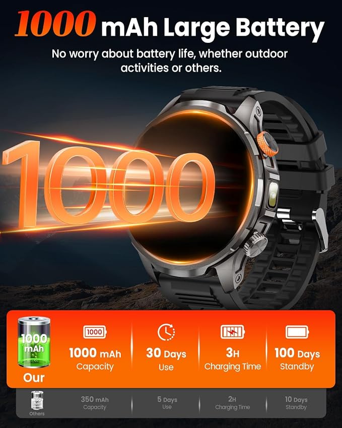 Smart Watches for Men(100 Days Battery/Flashlight), 5 ATM Waterproof Military Smart Watch with Heart Rate/Sleep/SpO2/Calling/110+ Sports Mode, Rugged Men's Fitness Tracker Watch for Android iPhone