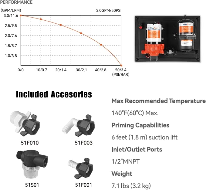 SEAFLO 33-Series Water Pump and Accumulator Tank System - 12V DC, 3.0 GPM, 45 PSI, 0.2 Gallon Tank - Reduces Cycling For Marine, Boat, RV, Off-Grid Applications- 4-Year Warranty! CE & RoHS Certified