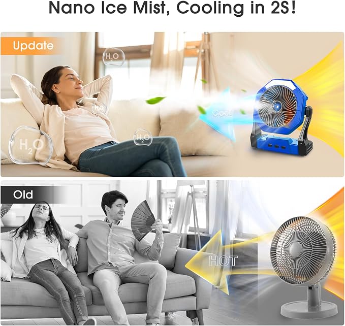 Ausic Portable Misting Camping Fan, 8" Outdoor Cooling Fan with LED Light, Water Spray, Hook, [Max 35H] Battery Operated Rechargeable Fan for Sports Sidelines, Patio, Beach, Tent, Travel