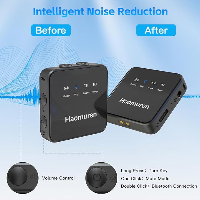 Haomuren Wireless Lavalier Microphone 2 Pack,Wireless Microphone,Compatible with iPhone,Android,Camera,iPad,Tablet,PC,Noise Cancel,Echo,Bluetooth Lapel Mic for Video Recording,Stream,Vlogs