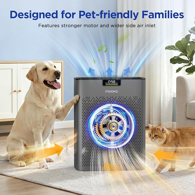 Air Purifier for Home Bedroom Large Room 2200 Ft², MOOKA H13 HEPA Air Cleaner with Washable Pre-filter, Air Quality Monitor, Air Purifiers for Pets Hair Smoke Pollen, Auto Mode, KJ190H Grey