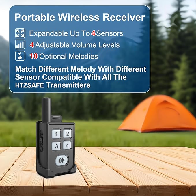 HTZSAFE Portable Outdoor Perimeter Alarm System- 1/4 Mile Waterproof Wireless Motion Sensor&Detector- Personal Security for Wildlife&Stranger Alert(Camping,Hiking,Hunting,Fishing)