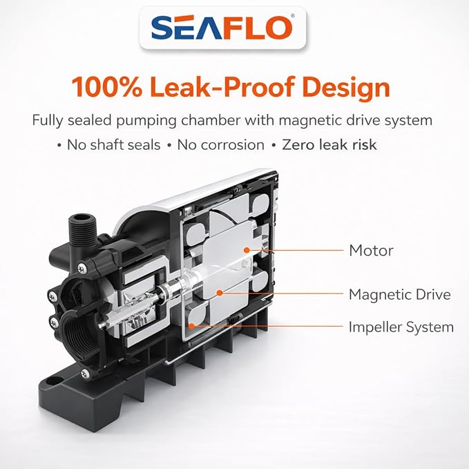 SEAFLO 1000 GPH Air Conditioning Pump 115V Marine AC 16.6 GPM Magnetic Drive Circulation for Systems up to 45000 BTU 26.9 ft Head Continuous Duty HVAC Pump 4-Year Warranty