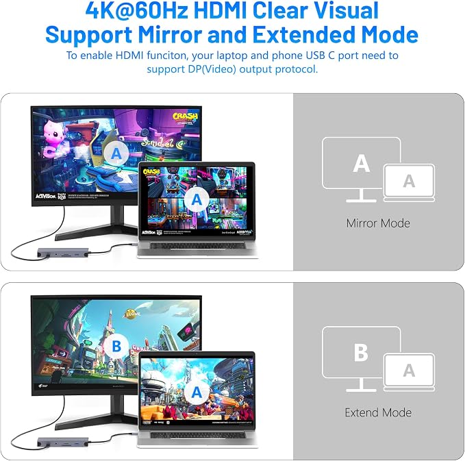 12-in-1 USB-C Hub with 10Gbps M.2 NVMe/SATA SSD Enclosure, Support 4K@60Hz HDMI,100W PD,SD/TF Card Reader,1Gbps RJ45,3 5Gbps USB 3.0,5Gbps USB-C DATA,48kHz Audio Compatible with MacBook Pro/Air/Lenovo