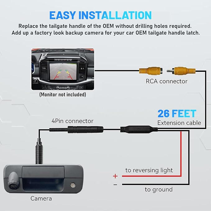 EWAY Tailgate Handle Backup Camera for 2009-2017 Dodge Ram 1500 2500 3500, Replacement Locking Tailgate Liftgate Latch Door Handle Rear View Reverse Back Up Camera RCA Connector with Key Hole