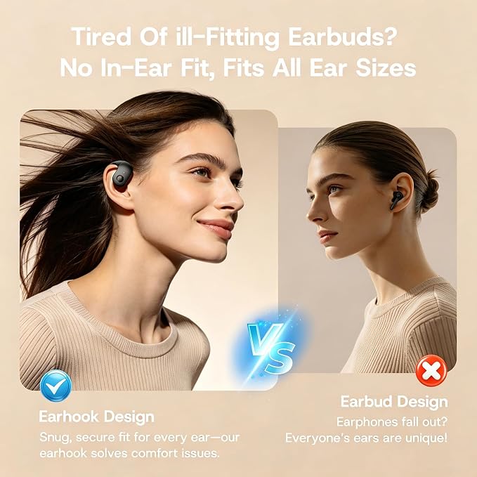 Over Open Ear Earbuds Wireless Bluetooth Open Ear Headphones Air Conduction Earbuds that Don't Go in Your Ear with Awareness of Surroundings with Over-Ear Hooks