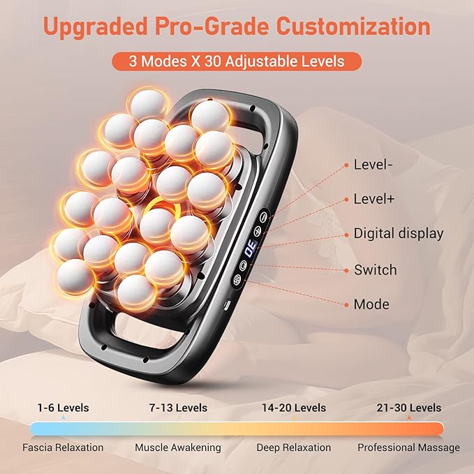 20 Head Massage Gun Deep Tissue with 3 Modes & 30 Levels, Percussion Multi-Head Handheld Portable Massager, Quiet Muscle Electric Massager Gun for Back Neck Shoulder Legs Pain Relief, Gifts Women Men