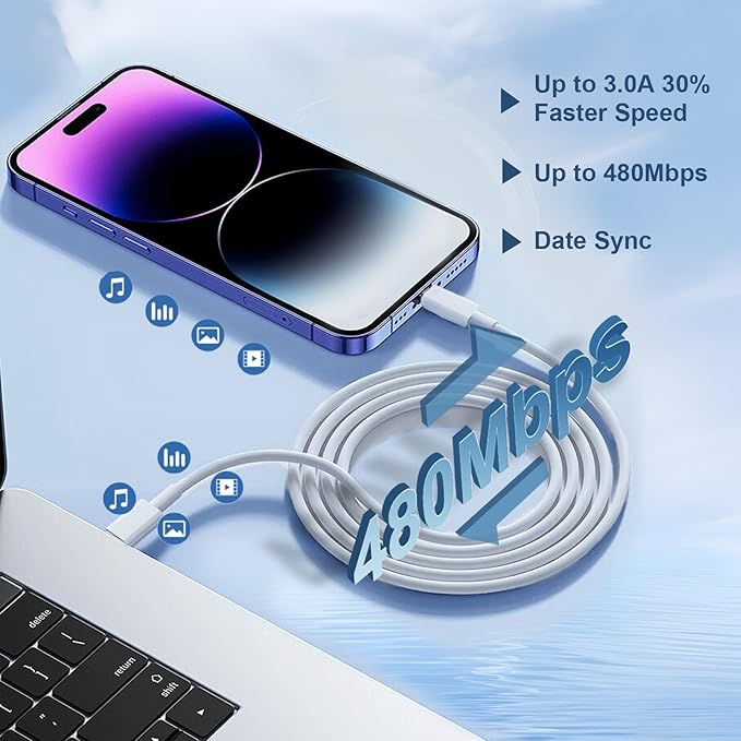 for iPhone 17 Charger Fast Charging, 40W Dual Port USB C Wall Charger Fast Charging Block with 6FT Long USB C to C Charging Cord Compatible with iPhone 16/15/15 Plus/15 Pro/15 Pro Max