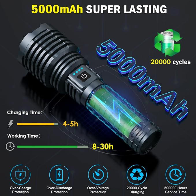 baibian Flashlights High Lumens, 100,000 Lumens Super Bright Flashlight, Rechargeable Handheld Waterproof Tactical LED Flashlights-Zoomable 5 Modes-31H Runtime-Holster for Emergency Camping
