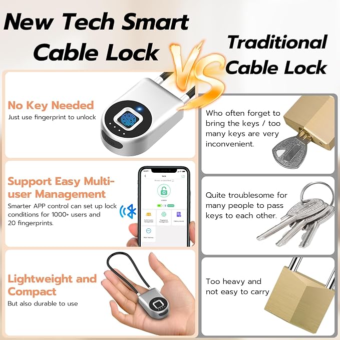 Fingerprint Cable Lock, eLinkSmart Fridge Locks with Bluetooth APP Control, Biometric Smart Padlock for Adults Baby Proof Cabinet Refrigerator French Door Cabinet Gate Locker Bike, 8.6'' Long Silver