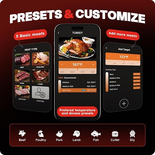 Smart Bluetooth Wireless Meat Thermometer Digital, 6 Accuracy Sensors, 0.5S Instant Read Food Thermometer, 2-in-1 100H Battery Fast Charge Base, APP Control & Custom Menu for BBQ, Grill, Smoker, Oven.
