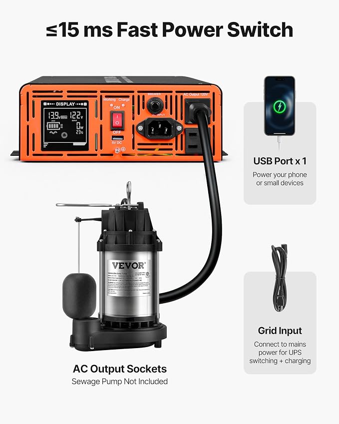 VEVOR 2000W Sump Pump Battery Backup System, LCD Display, Auto Switches to Battery Inverter Power for Sump Pump, Pure Sine Wave, for Basement Protection Emergency and Power Outage, Battery Not Include