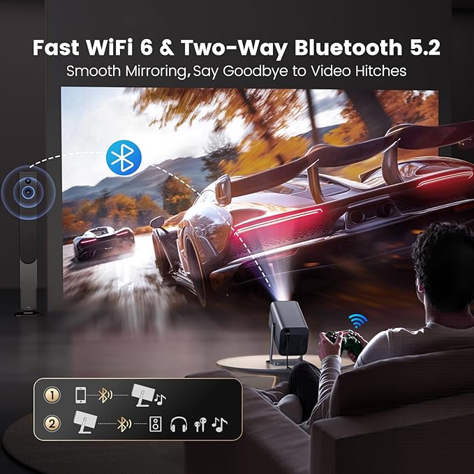 [Built-in Apps & 4K Support & Auto Focus]- Smart Projector with WiFi 6 and 2-Way Bluetooth, Dolby Audio/ Auto Keystone/Zoom,360°Adjustable Stand, iWIMIUS Mini Portable Outdoor Proyector w/ HDMI ARC
