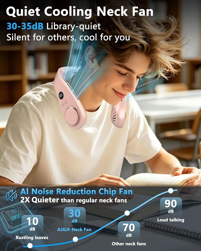 AJGJF Portable Neck Fan,1S Cool Down,5500mAh Rechargeable, 24H Max Runtime, Ultra Quiet, 5 Speeds, 3 Temp Modes, USB-C Fast Charging, LED Battery & Speed Display, Neck Coolers for Hot Weather Pink