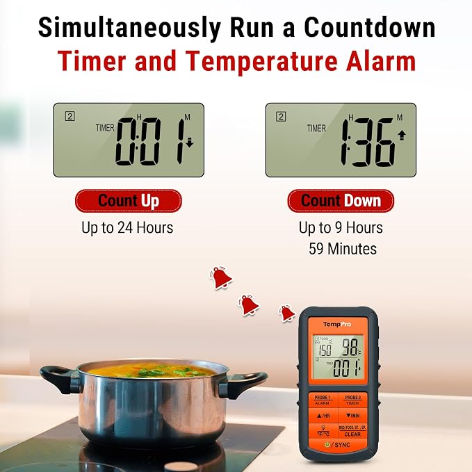 TempPro TP08 500FT Wireless Meat Thermometer for Grilling Smoker BBQ Thermometer with Dual Probe Kitchen Cooking Steak Turkey Food Thermometer Cooking Gift for Dad Him Husband (Previously ThermoPro)