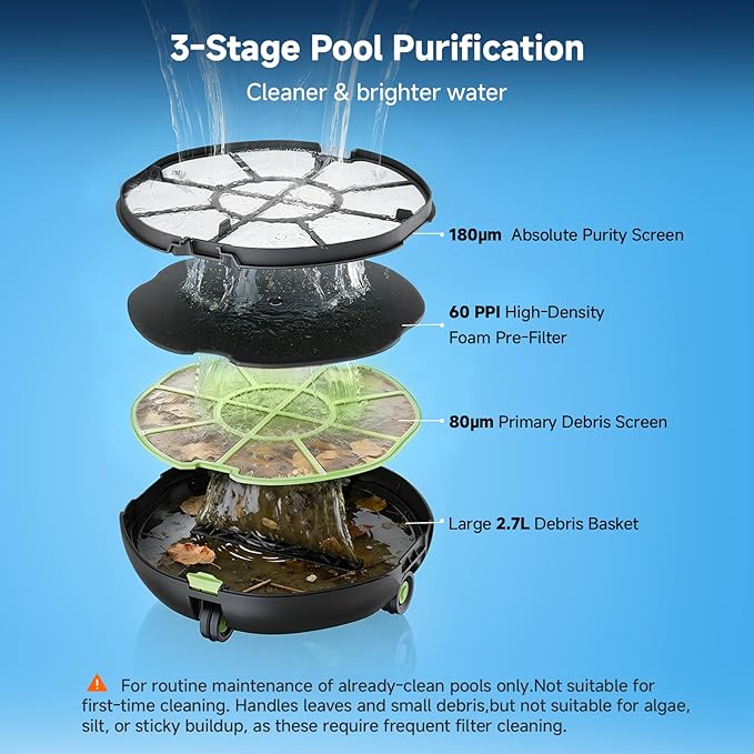 Pooloob PF1 Cordless Pool Vacuum Cleaner Robot for Daily Pool Maintenance, Floor Only Cleaning for Above/In Ground Pools, Triple Filtration, Floating Buoy & Tether, Not for Initial or Deep Cleaning