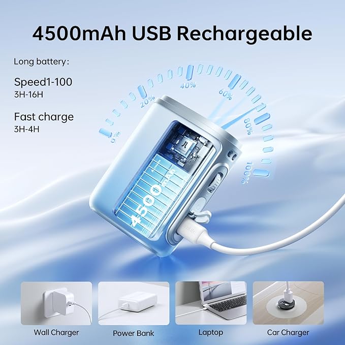 JISULIFE Portable Neck Fan, 100 Adjustable Speeds, 40000 RPM Cooling, Mini Personal Wearable Fan, 4500mAh USB Rechargeable, 16H Runtime, LED Display - Gifts for Outdoor, Travel, Camping, Summer (Blue)