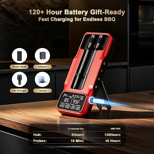 Wireless Meat Thermometer Digital - 800FT Bluetooth Food Thermometer for Cooking, NIST Certified Accuracy, Standalone Base Dual Probes for Grill BBQ Oven Smoker