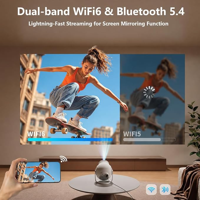 Smart Mini Projector with WiFi 6 and Bluetooth 5.4, Android 14 OS with Built-in Apps, 270° Rotation, Support 1080P 4K, Portable Projector for Home Theater, Bedroom & Outdoor Movies, White
