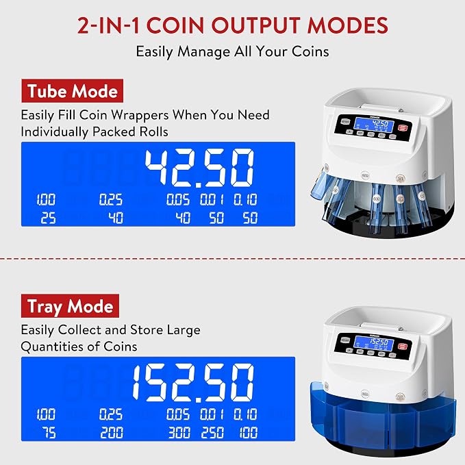 PONNOR Coin Counter Machine Sorter Change and Wrapper Roller Counting Organizer Sorts up to 300 Coins Per Minute Automatically Sorts and Batches - White