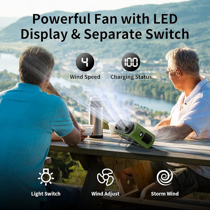 Socool 14500mAh Portable Waist Fan Clip On Wearable Belt Shirt Fan 5 Speeds with Dual Air Outlet & Flashlight Personal Hanging Neck Fans Battery Operated Rechargeable 40H Cooling For Camping Jobsite