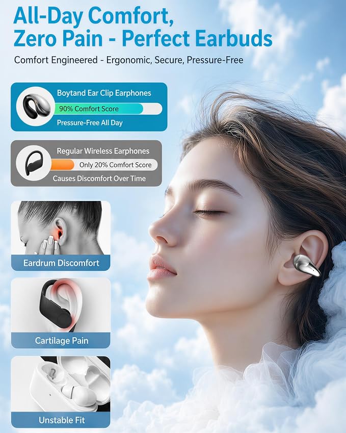 Boytond Ultra Open Ear Earbuds - Comfortable Clip-On Bone Conduction Earbuds, Over-The-Ear Open Headphones with Waterproof Build for Running, Gym Workouts, and Outdoor Sports, Lustre Black