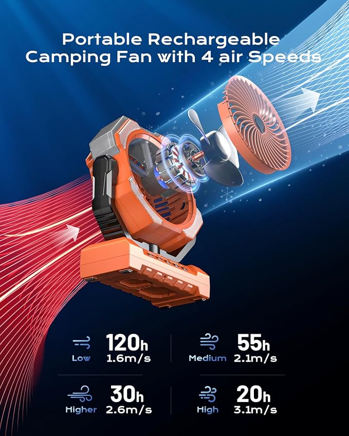 Misting Fan, Portable Camping Fans with 9oz Water Tank, 24000mAh Rechargeable Fan with 4 Speed, Battery Powered Fans with 120H Cooling, Last 5H Mist, 2 Mist Modes, Light, Outsides/Summer Essential