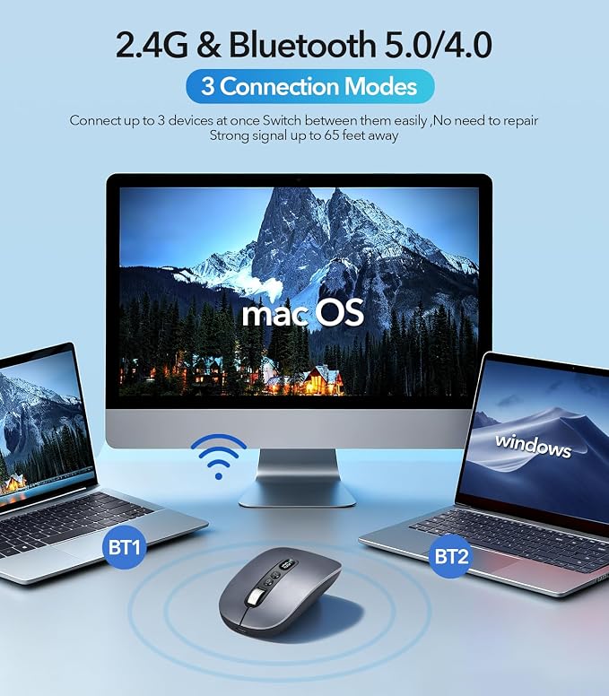 AI Wireless Mouse with Voice-to-Text & 200+ Language Translator, Bluetooth 5.0 Wireless Silent Mouse for MacBook/PC/Laptop,USB-C Rechargeable, Smart AI Writing for Office & Meetings