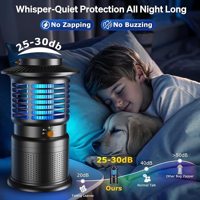 Cordless Bug Zapper Outdoor, Rechargeable Mosquito Zapper with 10,000mAh Battery & Dual Zap + Suction Trap | Quiet, Waterproof Electric Fly Zapper for Patio, Bedroom, Kitchen
