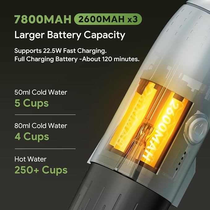 3 in 1 Portable Espresso Machine On the Go, Electric Espresso Maker Self-Heating,Mini backpacking Coffee Maker Compatible With NESPRESSO Pod,DolceGusto Pod and Ground Coffee For Travel