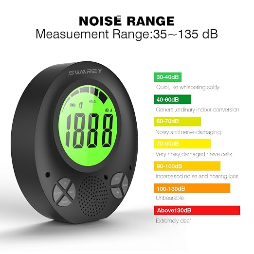 Digital Decibel Meter with DIY Voice Warning Function, Wall Hanging Sound Level Meter 35dB to 135dB with Alarm Quiet Please, Sound Level Meter for Schools Hospitals Temples Libraries Theaters
