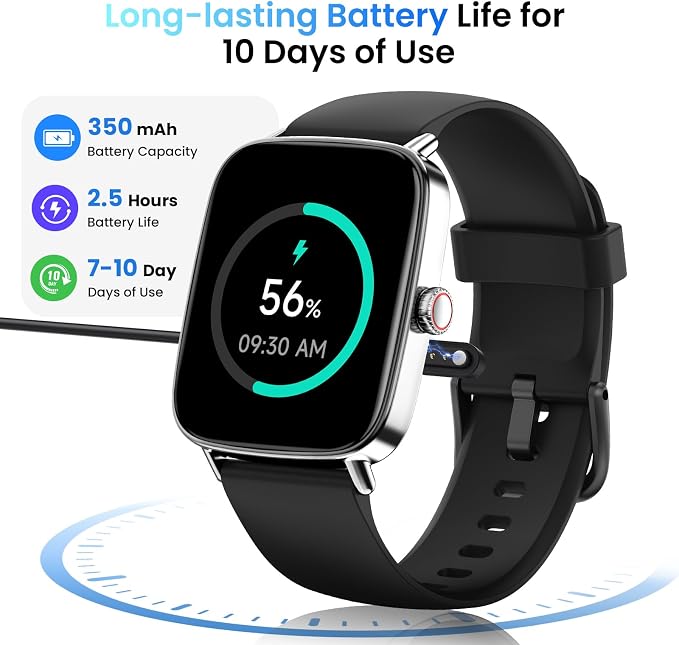 Gydom Smart Watch for Women and Men, 1.85" HD Fitness Trackers for iPhone/Android/Samsung (Answer/Make Calls), Heart Rate/Sleep/SpO2 Monitor, 101+ Sports Modes, IP68 Waterproof, 2 Bands, Black