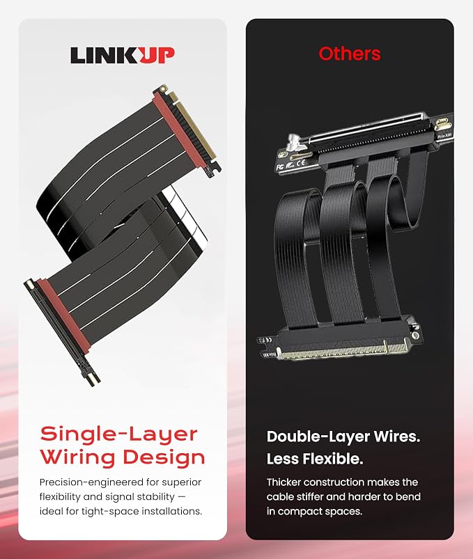 LINKUP PCIE 5.0 Riser Cable | for Vertical GPU Mount | Right Angle | Graphics Card GPU Ready | Usable with PCIe 4.0 & RX 9070/ RTX5090 | 40cm (Total Length: 44cm)