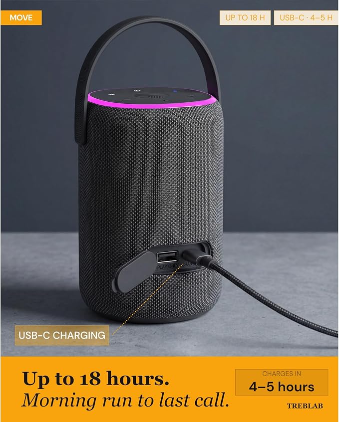 TREBLAB Portable Outdoor Bluetooth Speaker, 40W, IPX6 Waterproof, 18-Hour Battery, TWS Stereo Pairing, USB-C, Built for Active Days - Move Power (HD-Energy-Pro)