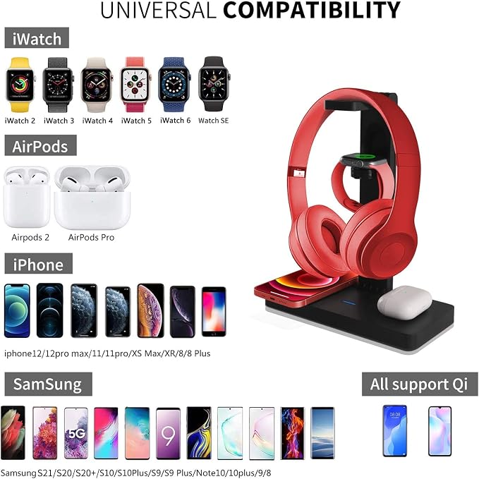 Headphone Stand Headset Holder with Wireless Charger, 4 in 1 Fast Wireless Charging Station for Apple Watch,Air Pods Pro/2, iPhone13/12/11/X, Earphone Hanger with 2 USB-C Ports for Desktop Gamer Room