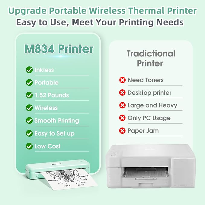 Phomemo M834 Portable Printer, Wireless Bluetooth Thermal Printer, Support Multi-Size Thermal Paper, Compatible with iOS, Android & PC, Mobile Printers for Travel, Office, School, Green