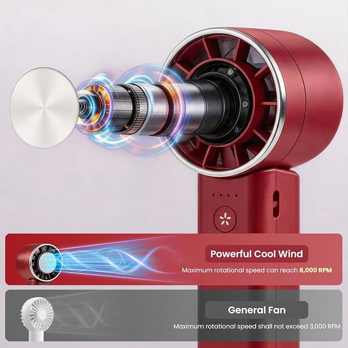 Foldable Handheld Fan with Ice Cooling - 4 Speed Rechargeable Mini Portable Fan, Ultra-Lightweight Personal Air Cooler for Desk, Travel and Makeup, Red
