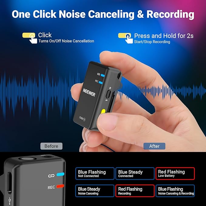 NEEWER CM28 Wireless Lavalier Microphone, Smart Noise Cancelling Lav Mic, 48KHz/16Bit 9hrs Uncompressed Recording, 200m Range, 4GB Storage for iPhone, Android, Camera, 1 RX + 2 TX + Charging Case