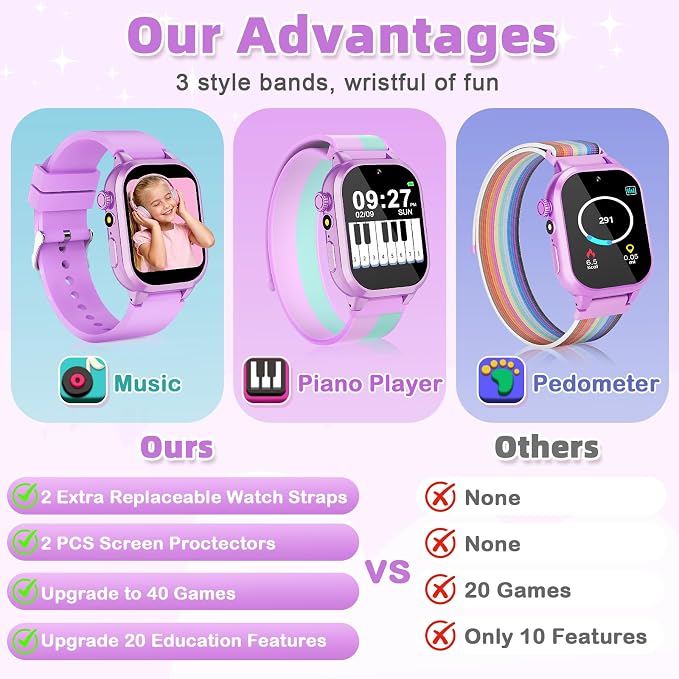Smart Watch for Kids Girls Gifts for Aged 4-12, 40 Games HD TouchScreen Kids Watch with Video Camera Music Pedometer Audiostory Learn Card 2 Extra Bands Birthday Gift for 6 7 8 9 Year Olds（Purple）